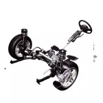 جلوبندی و فرمان